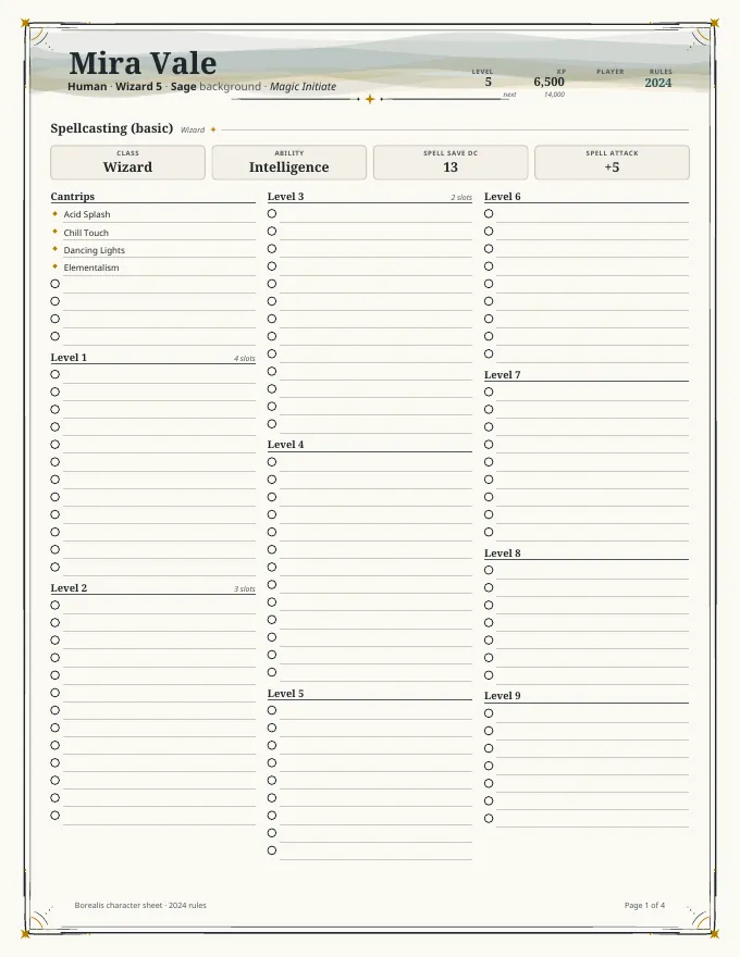 A Borealis spellcasting page for a level 5 wizard: class, ability, save DC and attack bonus, with cantrips and slots by level.